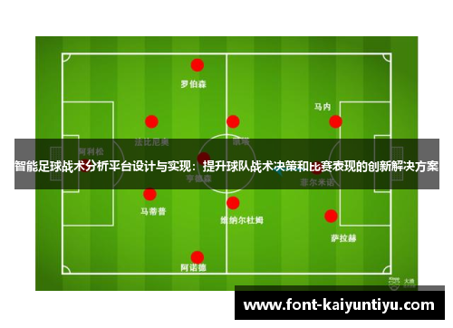 智能足球战术分析平台设计与实现：提升球队战术决策和比赛表现的创新解决方案
