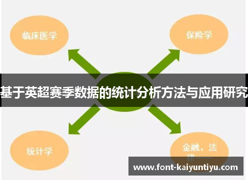 基于英超赛季数据的统计分析方法与应用研究