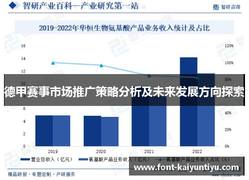 德甲赛事市场推广策略分析及未来发展方向探索