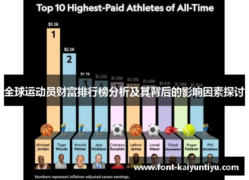 全球运动员财富排行榜分析及其背后的影响因素探讨