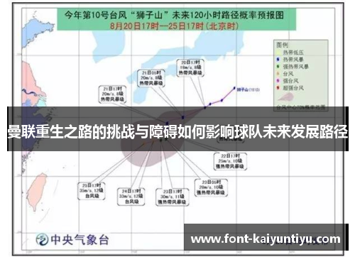 曼联重生之路的挑战与障碍如何影响球队未来发展路径