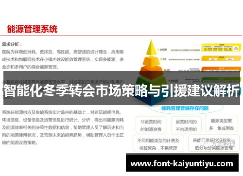 智能化冬季转会市场策略与引援建议解析