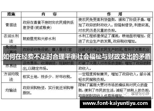 如何在经费不足时合理平衡社会福祉与财政支出的矛盾