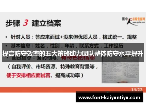 提高防守效率的五大策略助力团队整体防守水平提升