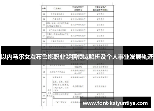 以内马尔女友布鲁娜职业涉猎领域解析及个人事业发展轨迹