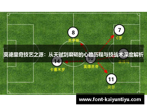 莫德里奇技艺之源：从天赋到磨砺的心路历程与技战术深度解析